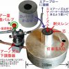 g-burner-oil2