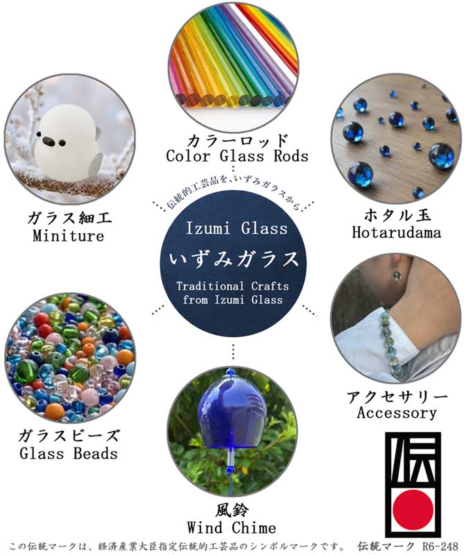 izumiglassmap