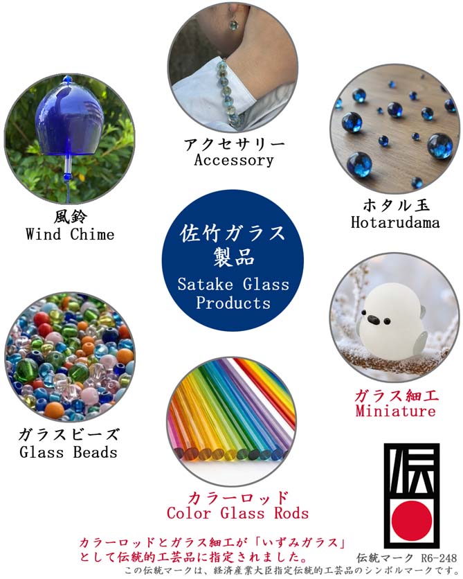 izumiglassmap
